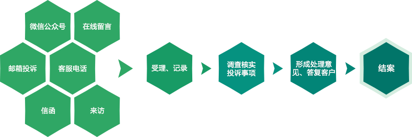 ca88手机客户端(安卓/苹果)CA88会员登录入口