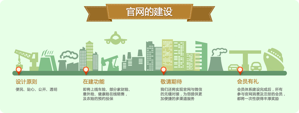 ca88�ֻ��ͻ���(��׿/ƻ��)CA88��Ա��¼���